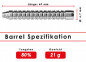Mobile Preview: Karella Steeldarts Barrels Profi Line PL-06 21 gr.
