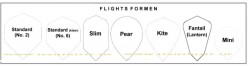 5 Set Logo/Foto-Flights in 75 mic. 2-Seitig bedruckt