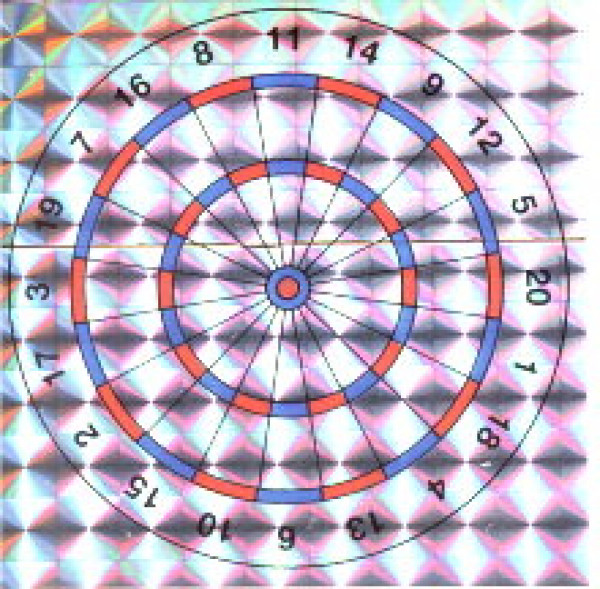 Aufkleber (Dartboard auf 2D Folie)